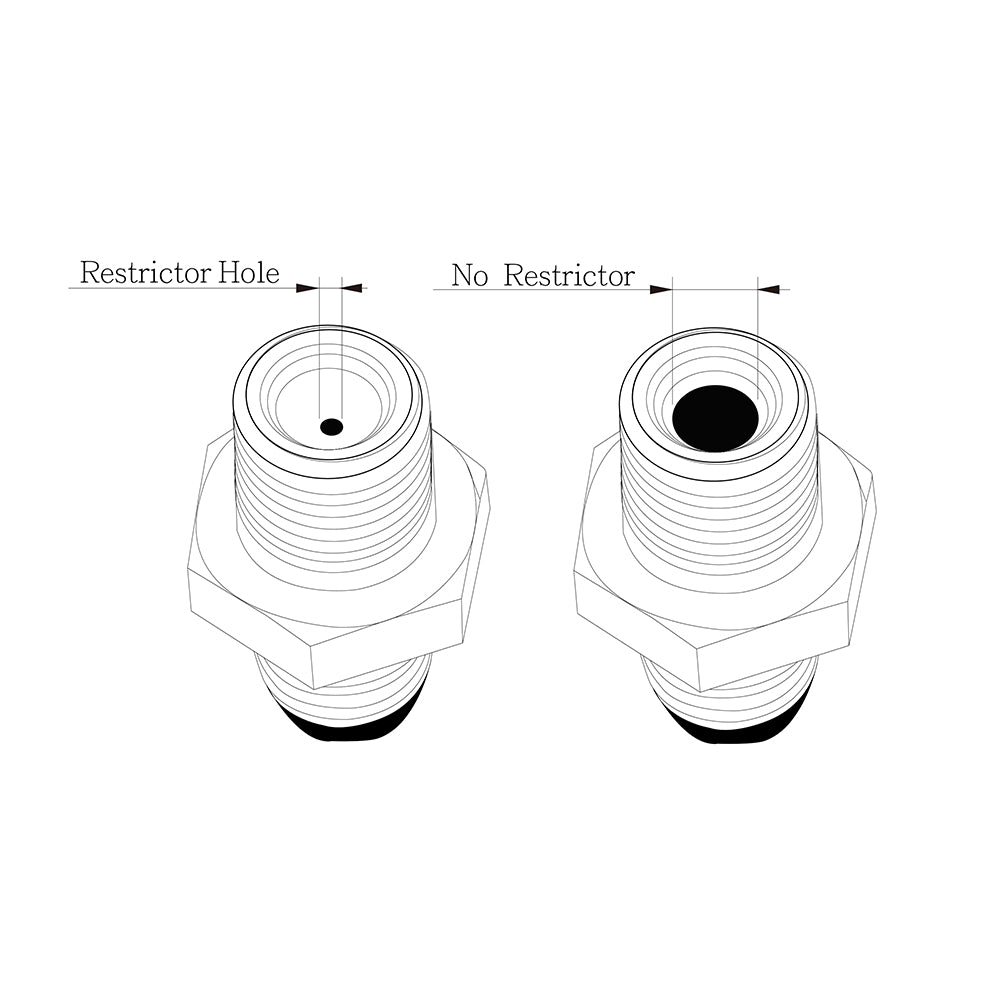 4AN Oil Feed & 3/4" Inside Diameter Soft Hose Return Line For BorgWarner S200SX-E S300SX-E