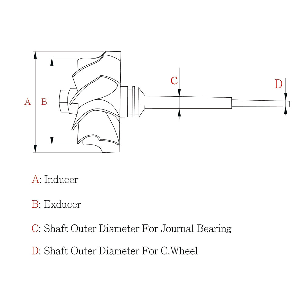 9-Blatt-Turbinenrad für BorgWarner KKK K26 High Flow 58,8/67,2 mm Porsche