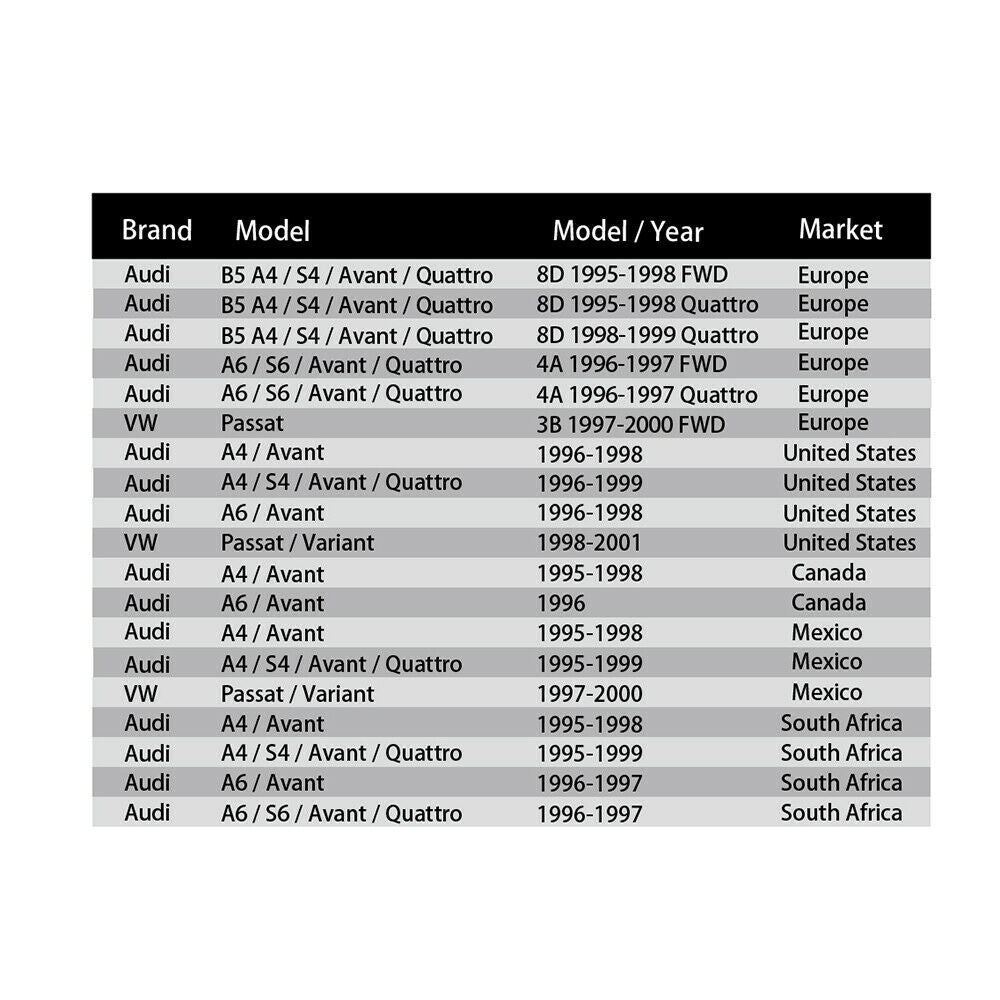 Kühlwasserschlauch 058121065A für Audi A4, A6, S6, B5 1.8T und VW Passat (1995–2000)